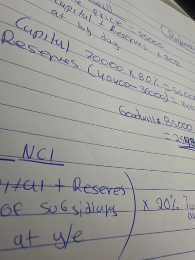A white, lined sheet of paper is depicted at a diagonal angle, displaying handwritten notes in blue ink. The visible text includes financial or accounting calculations and terminology: "Capital Price - 85000," "Capital + Reserves at buy day," "Capital Reserves 70000 x 80% = 56000," "(40400-36000) = 4400," "Goodwill: 85000," an underlined "NCI," and "Reserves x 20%." The paper is evenly illuminated. No individuals, actions, or interactions are present in the frame. The scene is located indoors in Latsia, Cyprus.