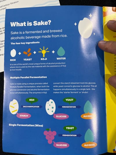 A close-up image of a blue informational brochure describing Sake. The brochure's headline is “What is Sake?” The brochure details that Sake is a fermented and brewed alcoholic beverage made from rice. It lists the four key ingredients: rice, yeast, koji, and water.  The brochure further details the process of how sake is made and the different steps in the process. The image is taken at the coordinates (-27.442, 153.076) located in Hamilton, Australia, and shows a hand holding the brochure while pointing at the text. The brochure appears to be laid flat on a table.  The brochure’s colors are blue, yellow, white, red, and green.