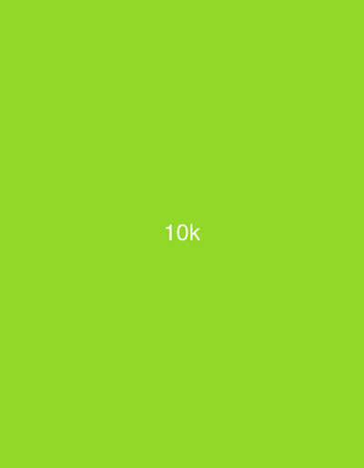 The image is a solid lime green background with the white text "10k" centered horizontally and slightly below the vertical center. There are no people, objects, or environmental details present. The image does not provide any information about the city of Kabul, Afghanistan, or any specific location.