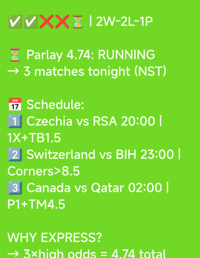 The image is a screenshot of a mobile phone displaying a list of sports bets or predictions. The background is bright green. At the top, there are four emojis: two green checkmarks, two red Xs, and an hourglass, followed by the text "2W-2L-1P". Below this, an hourglass emoji precedes the text "Parlay 4.74: RUNNING → 3 matches tonight (NST)".

The central part of the image is a schedule section, indicated by a calendar icon with "July 17" on it, followed by "Schedule:". This is followed by a numbered list of three matches:
1. "Czechia vs RSA 20:00 | 1X+TB1.5"
2. "Switzerland vs BIH 23:00 | Corners>8.5"
3. "Canada vs Qatar 02:00 | P1+TM4.5"

At the bottom, the text "WHY EXPRESS?" is displayed, followed by "→ 3×high odds = 4.74 total".

There are no people, city locations, or environmental details discernible in the image.