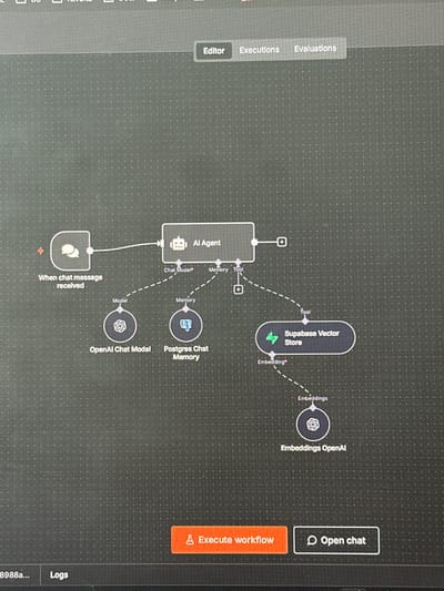 The scene depicts a digital screen, likely a computer monitor, photographed at a slight angle, with reflections and glare visible on its surface. This display is located in the city of Thiais, France.
The screen presents a dark grey graphical user interface (GUI) featuring a faint grid pattern of white dots. At the top of the interface, several tabs are visible, with "Editor" highlighted in light grey, alongside "Executions" and "Evaluations."
The central portion of the screen displays a workflow or agent design diagram composed of interconnected nodes. From left to right:
- A rounded rectangular node labeled "When chat message received," containing a chat bubble icon and a red exclamation mark, represents an input trigger.
- A solid line connects this input to a central rectangular node labeled "AI Agent," which features a robot icon. This "AI Agent" node has multiple outgoing connections.
- Below the "AI Agent," three components are connected by dashed lines:
- A circular node labeled "OpenAI Chat Model," depicting the OpenAI logo, connected via a line labeled "Model."
- A circular node labeled "Postgres Chat Memory," featuring an elephant-like database icon, connected via a line labeled "Memory."
- A rounded rectangular node labeled "Supabase Vector Store," displaying a green lightning bolt icon, connected via a line labeled "Tool."
- Below the "Supabase Vector Store," a circular node labeled "Embeddings OpenAI," also bearing the OpenAI logo, is connected by a dashed line labeled "Embeddings."
At the bottom of the screen, a section labeled "Logs" is visible, with a partial alphanumeric string "8988a..." to its left. To the right, two interactive buttons are present: an orange button with a warning icon labeled "Execute workflow," and a white button with a chat bubble icon labeled "Open chat." No individuals are present in the image.