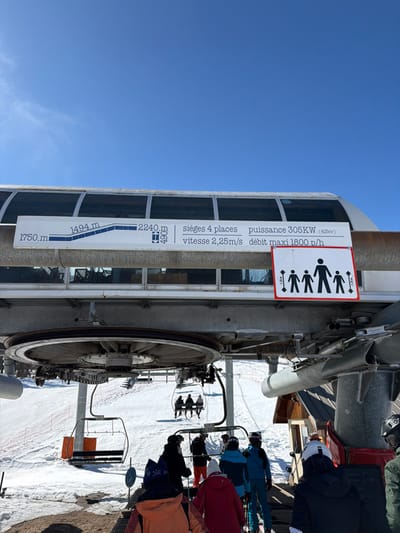 The image displays the loading station of a chairlift at a ski resort in Saint-Chaffrey, France, under a clear blue sky. The upper section of the chairlift's drive mechanism, including a large pulley wheel and a metal support frame, occupies the central top portion of the frame.

Affixed to the chairlift structure is a white informational sign with blue text and graphics. This sign provides the following specifications:
- A graphic profile indicates a lift trajectory from an altitude of 1750m to 2240m, with a total vertical gain of 490m and a total length of 1494m.
- The lift operates with "sièges 4 places" (4-seater chairs).
- Its power output is "puissance 305KW (415cv)" (305 kilowatts or 415 horsepower).
- The operating speed is "vitesse 2,25m/s" (2.25 meters per second).
- The maximum throughput is "débit maxi 1800 p/h" (1800 people per hour).
Directly below this, a smaller white sign with a red border features a pictogram of an adult figure flanked by two smaller figures, with "1.25m" indicated by vertical arrows, denoting a height requirement, typically for unaccompanied riders.

Below the machinery, on snow-covered ground mixed with visible brown earth, several individuals dressed in ski attire including helmets, jackets, and skis, are queued to board the chairlift. Empty 4-seater chairs are seen approaching the loading area from the left. In the background, other skiers are visible on a snow-covered slope, and a wooden structure is partially discernible to the right. The scene is illuminated by direct sunlight.