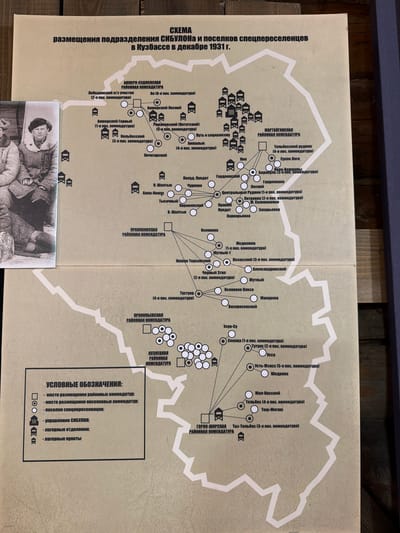The image displays a schematic map titled "SKEMA razmeshcheniya podrazdeleniya SIBULONA i poselkov spetspereeselets v Kuzbasse v dekabre 1931 g." (Scheme of deployment of SIBULON units and settlements of special settlers in the Kuzbass in December 1931). The map illustrates various locations, likely settlements or work camps, connected by lines and marked with different symbols. These symbols are explained in a legend box on the bottom left, indicating: "mesto razmeshcheniya rayonnykh komendatur" (location of district commandant's offices), "mesto razmeshcheniya poselkovykh komendatur" (location of settlement commandant's offices), "poselki spetspereeselets" (settlements of special settlers), "upravleniye SIBULON" (SIBULON administration), "lagernyye otdeleniya" (camp departments), and "lagernyye punkty" (camp points). Several district commandant's offices are labeled, including Anzhero-Sudzhenskaya, Mariinskaya, Krasnoyarskaya, Prokopyevskaya, and Kuznetskaya. Numerous settlements are also identified by name and number of commandant's office, such as Nyakhomovaya, Putevaya, Tyazhelaya, and Sharypopovo. The map uses circles for settlements and squares for commandant's offices, with smaller circles within larger ones possibly indicating sub-divisions. The lines suggest logistical or administrative connections. The overall context is related to the administrative and settlement structure of SIBULON (likely a Soviet agency involved in resettlement or labor camps) in the Kuzbass region of Russia in 1931. The city of Ust'-Pyzas is not explicitly mentioned on the map, but the map covers a region within the broader Kuzbass area.