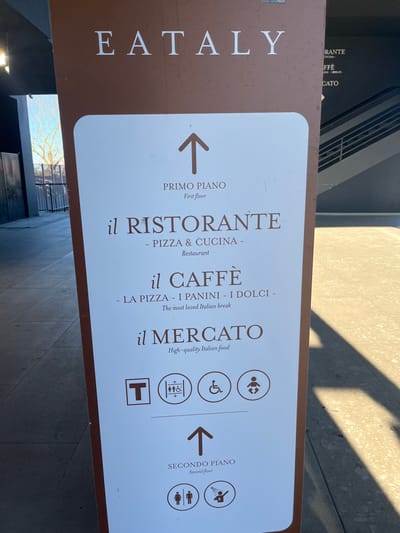 A large, rectangular brown and white directional sign for "EATALY" stands outdoors on a paved surface. The sign is oriented vertically, with the "EATALY" logo running down the left side in white letters on a brown background. The main information panel is white with brown text and symbols.
The upper section, marked "PRIMO PIANO" (First floor) with an upward-left arrow, lists:
- "il RISTORANTE" ("- PIZZA & CUCINA - Restaurant")
- "il CAFFÈ" ("- LA PIZZA - I PANINI - I DOLCI - The most loved Italian break")
- "il MERCATO" ("High-quality Italian food")
Accompanying icons for the first floor include a 'T' (likely for toilets), a disabled access symbol, a baby changing station symbol, and an escalator/lift symbol.
The lower right section, marked "SECONDO PIANO" (Second floor) with another upward-left arrow, displays icons for male and female toilets and a handwashing/washroom facility.
The setting appears to be an exterior entrance to an Eataly store, likely within a city or commercial area. Strong shadows are cast on the light-colored pavement to the right of the sign, indicating bright sunshine and clear weather. Parts of a modern building, including air vents, are visible in the background, along with a glimpse of a bright sky and trees. No people are visible in the image.