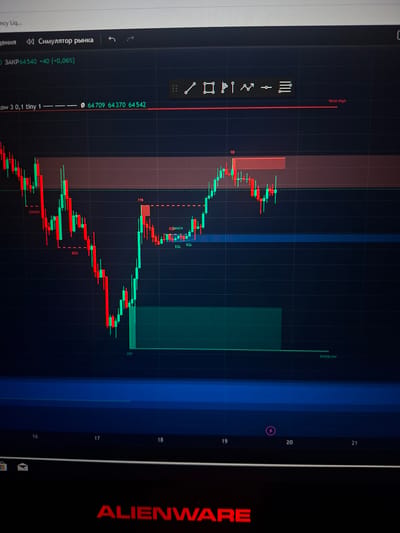 This is a photograph of a computer screen displaying a financial trading chart. The chart shows candlestick patterns in red and green, indicating price movements over time. There are several horizontal lines and shaded areas on the chart, likely representing support and resistance levels, order blocks, or other technical analysis indicators. Text labels such as "Weak High," "CHoCH," "BOS," "EQHCH," and "EQH" are visible on the chart, along with numerical values.
The lower part of the image shows a portion of a keyboard or desk with the "ALIENWARE" logo prominently displayed in red lettering. The scene appears to be an indoor setting, likely a home office or gaming setup, given the presence of the trading chart and the Alienware branding. There is no indication of any specific location in Užuežerė, Lithuania, or any other city. The image focuses solely on the computer display and its immediate surroundings.