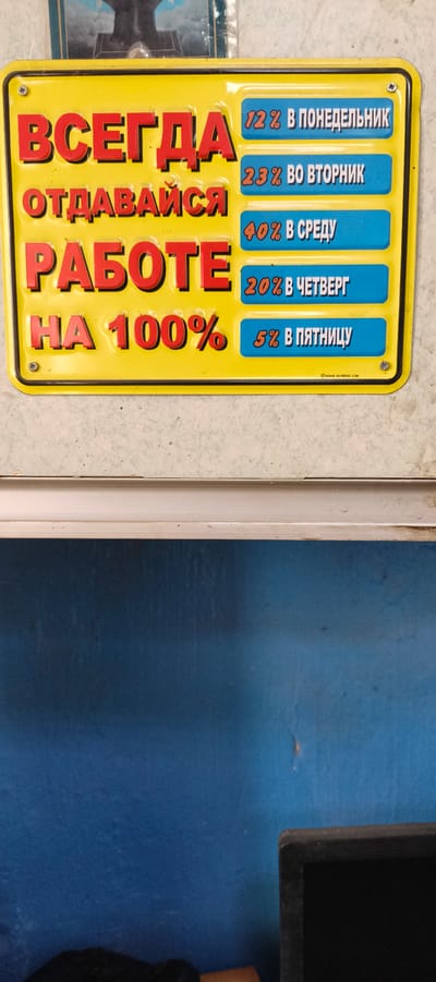 The image shows a yellow sign with red text and several blue rectangles containing white text and numbers. The yellow sign has the Russian words "ВСЕГДА ОТДАВАЙСЯ РАБОТЕ НА 100%" which translates to "ALWAYS GIVE YOURSELF TO WORK AT 100%". Below this, the blue rectangles list days of the week with corresponding percentages: "12% В ПОНЕДЕЛЬНИК" (12% on Monday), "23% ВО ВТОРНИК" (23% on Tuesday), "40% В СРЕДУ" (40% on Wednesday), "20% В ЧЕТВЕРГ" (20% on Thursday), and "5% В ПЯТНИЦУ" (5% on Friday). A small text at the bottom right corner of the sign reads "©WWW.ROYBERG.COM". The sign is attached to a light-colored textured surface, possibly a wall, with visible screws. Below the sign, the background is a deep blue wall. The scene appears to be indoors. There are no people visible in the image. The location is identified as Termal'nyy, Russia.
