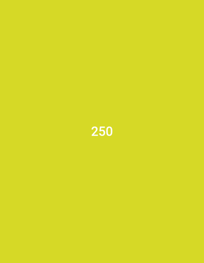 The image is a solid yellow background with the number "250" in white text centered on the canvas. The coordinates provided place the location in Kecamatan Panceng, Gresik Regency, East Java, Indonesia. No people, objects, or actions can be discerned.