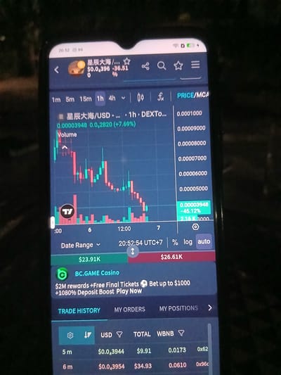 The image shows a close-up of a smartphone screen displaying a cryptocurrency trading interface. The phone is held in a dark environment, possibly outdoors at night. The screen shows a price chart with Japanese candlesticks and various trading indicators. The current price of "星辰大海" (Xingchen Dahai) against USD is displayed as $0.0396, with a percentage change of -36.51%. The interface also shows trading history with entries like "5 m" and "6 m" associated with dollar amounts and "WBNB" (Wrapped BNB). A promotional banner for "BC.GAME Casino" is visible, offering rewards and deposit bonuses. The bottom of the screen shows tabs for "TRADE HISTORY" and "MY ORDERS." The phone's status bar at the top indicates the time as 20:52 and shows battery and signal strength. The background is dark and out of focus, suggesting the photo was taken in low light conditions. There is no discernible information within the image that would indicate the specific location of Teungkudibandapirak, Indonesia.