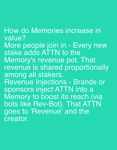 The text describes how Memories increase in value. It highlights two main mechanisms: more people joining, where each new stake adds ATTN to the Memory's revenue pot, which is then shared proportionally among all stakers. The other mechanism is revenue injections, where brands or sponsors inject ATTN into a Memory to boost its reach, using bots like Rev-Bot. This ATTN then goes to 'Revenue' and the creator.
