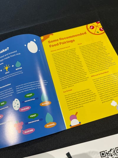 The image is a close-up of two pages from a small, colorful booklet titled "Some Recommended Food Pairings." It is located in the city of Hamilton, Australia, at the coordinates (-27.442, 153.075). The left page depicts a simplified diagram explaining the process of sake production using red, white, and blue cartoon illustrations. The right page features a text-based description of different food pairings with sake, namely cheese and salami, pizza, BBQ and grilled meat, and ice cream. Each pairing has a description highlighting the unique flavor and texture combinations. The pages are printed on glossy paper and have a slight sheen. The bottom right corner of the image features a QR code for further information. The images depict an informative and promotional booklet.