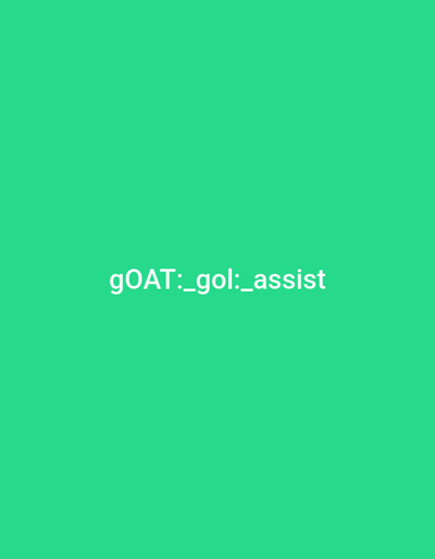 The image, located in Qanlikul, Uzbekistan, displays a solid green background. Centered on this background is white text, rendered in a sans-serif font, which reads "gOAT:_gol:_assist". No people, subjects, objects, actions, interactions, or additional environmental elements are discernible within the frame.
