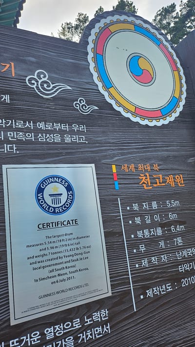 This image displays a wooden sign in Godang-ri, South Korea, featuring Korean text, a Guinness World Records certificate, and a colorful drum graphic. The sign is oriented horizontally and appears to be outdoors, with a glimpse of trees and sky in the background.

The upper portion of the sign shows a large, circular graphic of a drum with a red, blue, and yellow Taeguk symbol in the center, surrounded by segments of red, blue, and yellow, all within a scalloped white border. Below this graphic, Korean text in white and orange lettering is visible.

The lower left portion of the sign prominently features a Guinness World Records certificate. The certificate is silver and has the Guinness World Records logo, which includes a globe, a pedestal with a statue, and the text "GUINNESS WORLD RECORDS." Below the logo, the text "CERTIFICATE" is centered. The certificate details that the largest drum measures 5.54 m (18 ft 2 in) in diameter and 5.96 m (19 ft 6 in) tall, weighing 7 tonnes (15,432 lb 5.76 oz). It also states that it was created by Yeong Dong-Gun, the local government, and Seuk Je Lee from Simcheon-Meon, South Korea, on July 6, 2011. Below this, "GUINNESS WORLD RECORDS LTD." is printed.

To the right of the certificate, more Korean text is visible, indicating specifications for a drum. This section lists "북 지름 : 5.5m" (drum diameter: 5.5m), "북 길이 : 6m" (drum length: 6m), "북통 지름 : 6.4m" (drum body diameter: 6.4m), "무 게 : 7톤" (weight: 7 tonnes), "제작 자 : 난계국악" (creator: Nangye Gugak), and "제작 년도 : 2010" (year of creation: 2010). There are also small colored rectangular markers (yellow, red, blue) to the left of this Korean text.

The bottom portion of the sign has Korean text in large white font that reads "또 뜨거운 열정으로 노력한" and "해가 가 거치면서". The scene appears to be focused on the historical and cultural significance of a large drum, as indicated by the Guinness World Records entry and the descriptive text. No people are visible in the image.