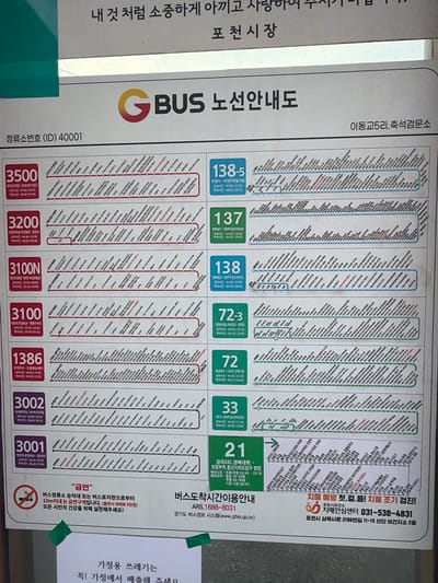 The image shows a bus route map for the city of Pocheon-si, South Korea. The map displays various bus numbers with their respective routes, including stop names and operating hours. The top of the map features a slogan in Korean and the text "G BUS 노선안내" which translates to "G BUS Route Guide". Below this, "정류소번호 (ID) 40001" indicates a bus stop ID.
The bus routes are organized in colored boxes, each with a bus number. For example, bus number 3500 is shown with its departure and arrival times. Other bus numbers visible are 3200, 3100N, 3100, 1386, 3002, 3001, 138-5, 137, 138, 72-3, 72, 33, and 21.
At the bottom of the map, there is a section titled "금연" which means "No Smoking". It explains that smoking is prohibited on buses and at bus stops, with a penalty of 5,000 won. There is also a section for bus arrival information with an ARS number and website.
A separate notice at the very bottom, also in Korean, advises "가정용 쓰레기는 꼭! 가정에서 배출해 주세요" which translates to "Household waste, please be sure to dispose of it at home!".
The overall scene is a clear display of public transportation information within Pocheon-si. There are no people or specific actions depicted, only informational content. The environment appears to be an indoor setting where this map is displayed.