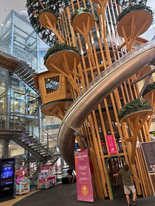 Afternoon wander through a modern shopping mall