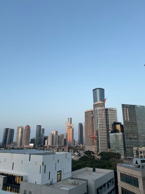 Tel Aviv skyline photographed under clear skies