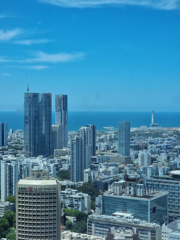 Tel Aviv skyline documented in morning photography session