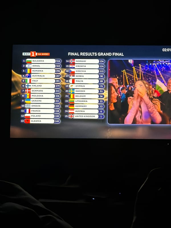 Bulgaria leads Eurovision with 75 points in Sofia broadcast