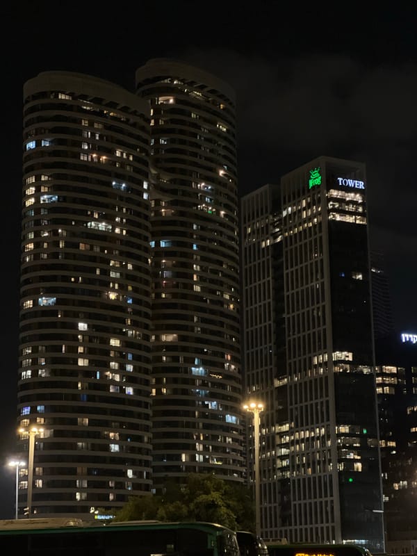 Evening cityscape documented in Tel Aviv during dusk hours