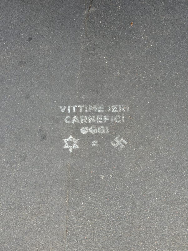 Antisemitic graffiti documented on Milan street