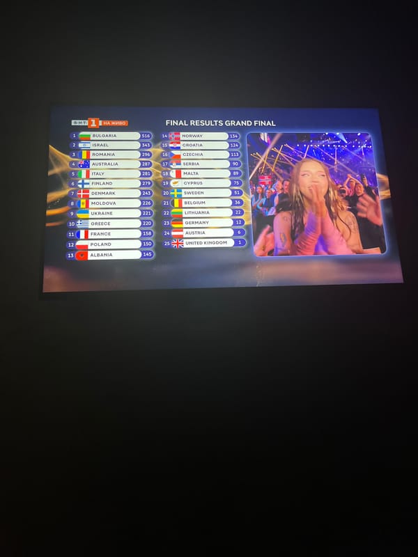 Evening selfie session documented across Plovdiv during Eurovision broadcast